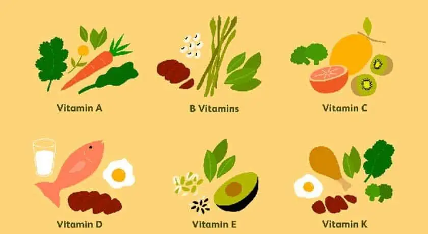 Ở tuổi tứ tuần, Ba Mẹ nên bổ sung gì để khỏe mạnh?